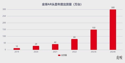 智能眼鏡鼻祖的隕落 為何倒在行業爆發前夜？