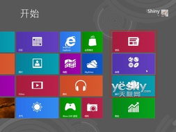 從Win8版本變化看軟件產品開發的版本演變與銷售邏輯